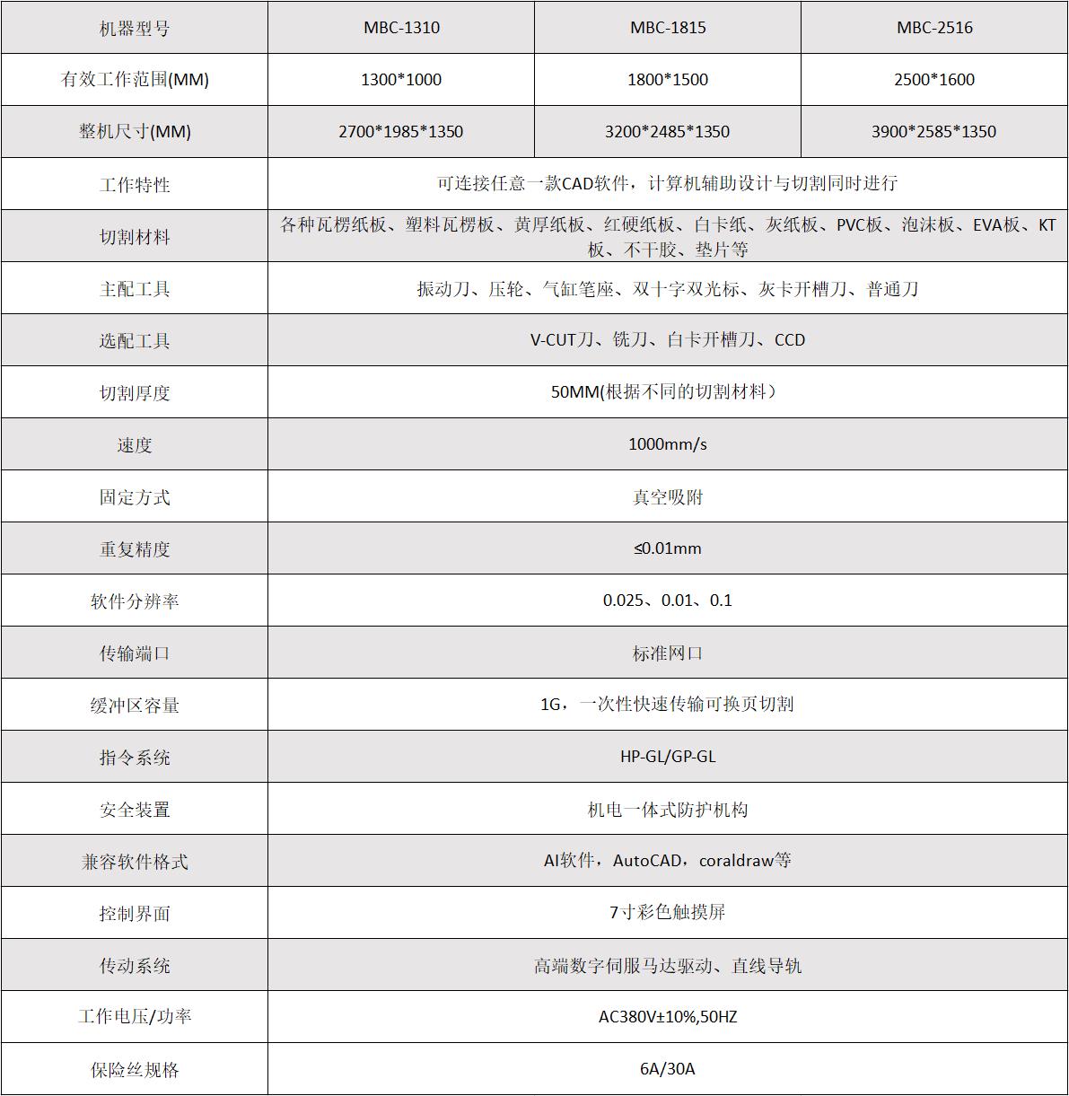 首页-公海gh555000aa线路检测中心(官方平台)