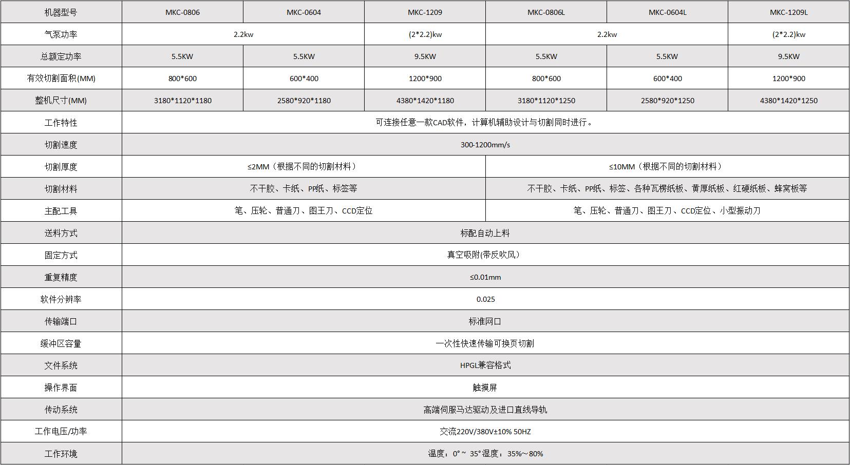 首页-公海gh555000aa线路检测中心(官方平台)