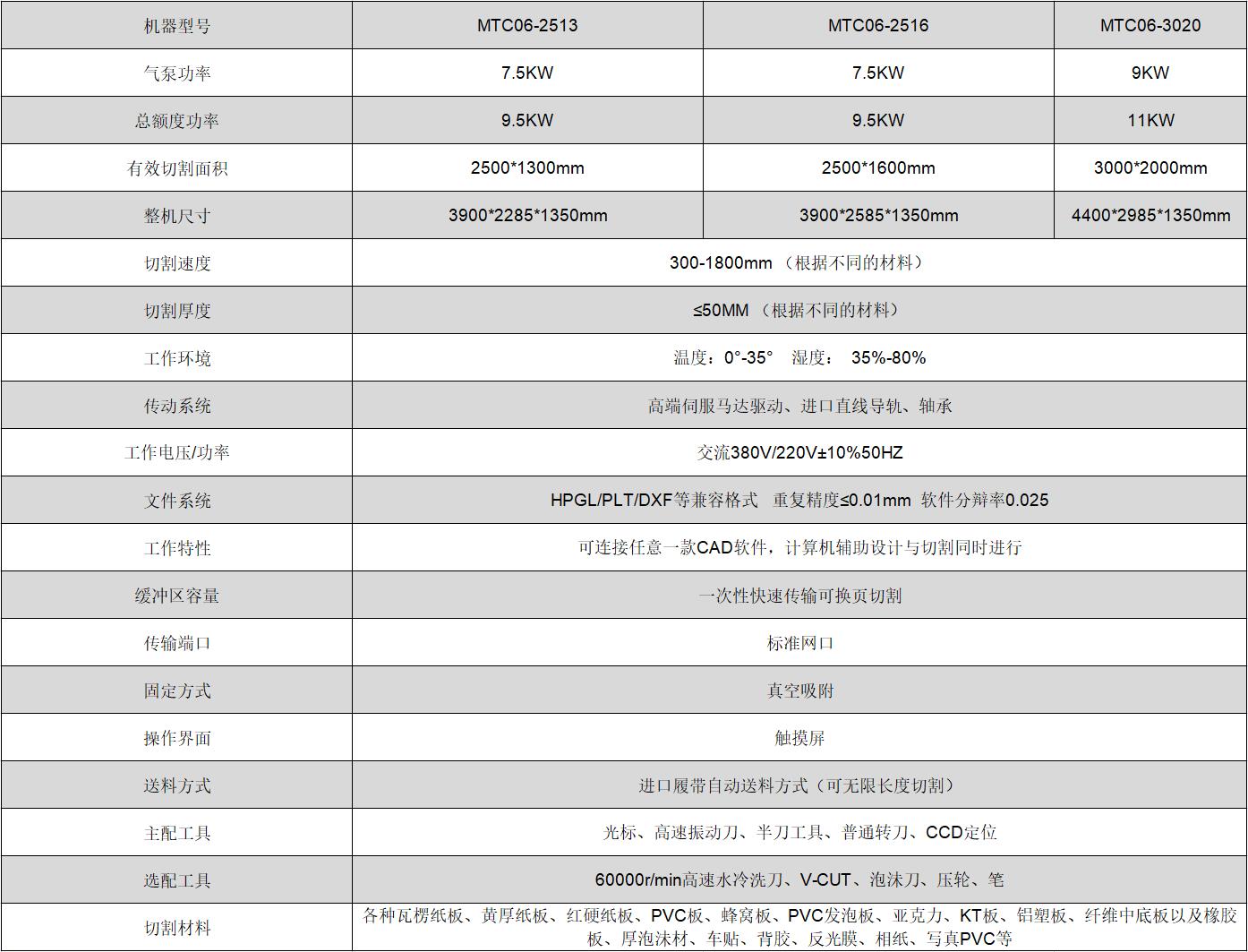 首页-公海gh555000aa线路检测中心(官方平台)