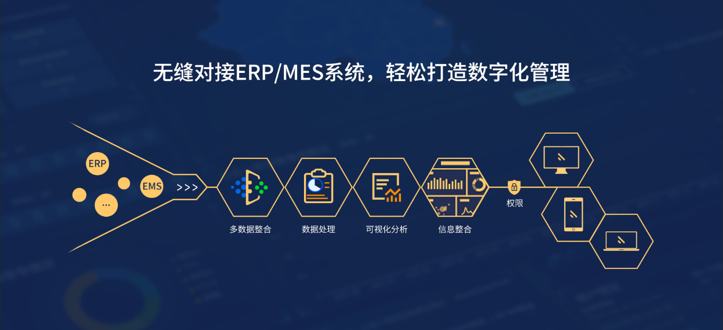 首页-公海gh555000aa线路检测中心(官方平台)